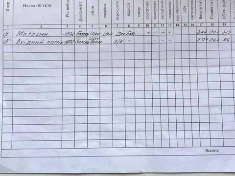 комерційна за адресою фрунзе, 30