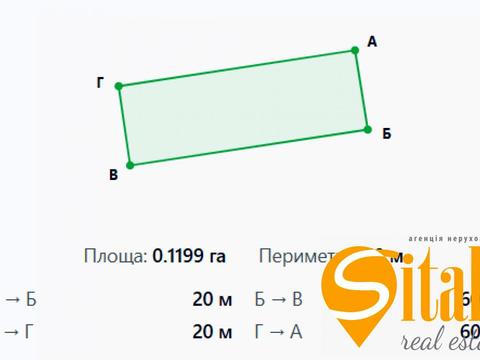 ділянка за адресою Григорія Сковороди