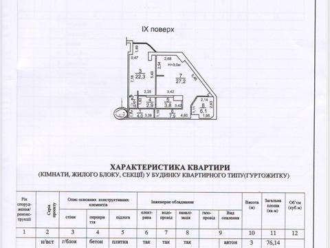 квартира за адресою Фонтанська дорога вул. (Перекопской дивизии улица), 122