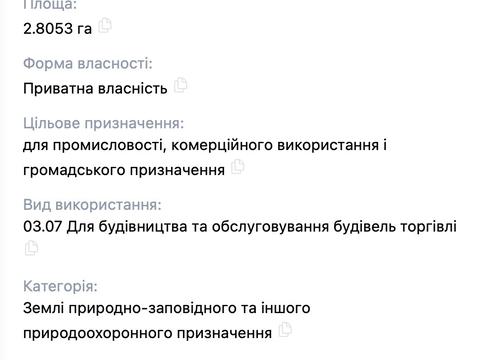 ділянка за адресою 