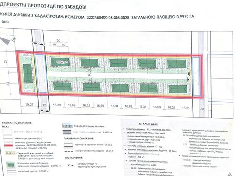 участок по адресу 