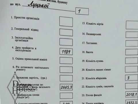 коммерческая по адресу Луцкая ул., 1