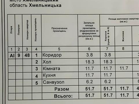 квартира по адресу Героев Майдана ул. (Театральная), 1