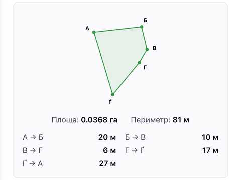 ділянка за адресою Заболотного