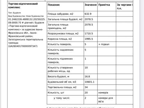комерційна за адресою Набережна, 1