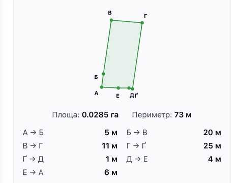 ділянка за адресою Мирна вул. (Інтернаціональна)