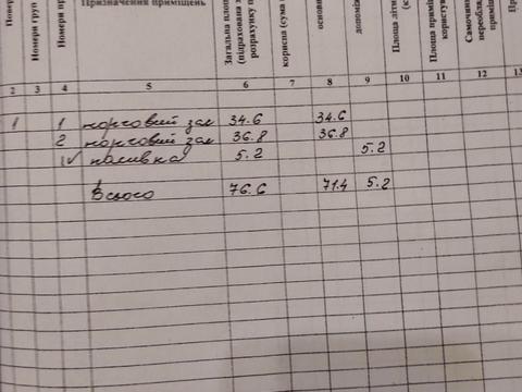 комерційна за адресою Коновальця, 102