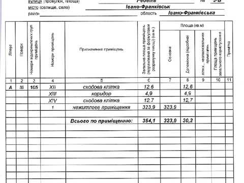 комерційна за адресою Ребета, 3б