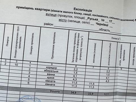 квартира по адресу Русская ул., 17