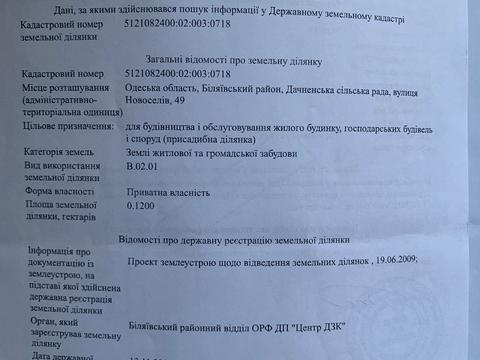 ділянка за адресою Новоселів, 49