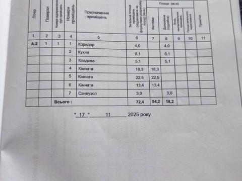 квартира за адресою Городок, Січових Стрільців вул., 18