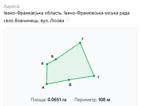 участок по адресу Лісова ул.