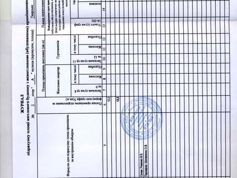 коммерческая по адресу Ямская ул., 1