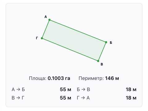 ділянка за адресою 3й Східний провулок