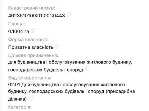 ділянка за адресою Івана Котляревського вул.