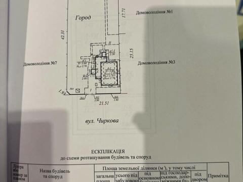 будинок за адресою Чиркова вул., 5