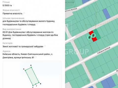 участок по адресу Ірпінська