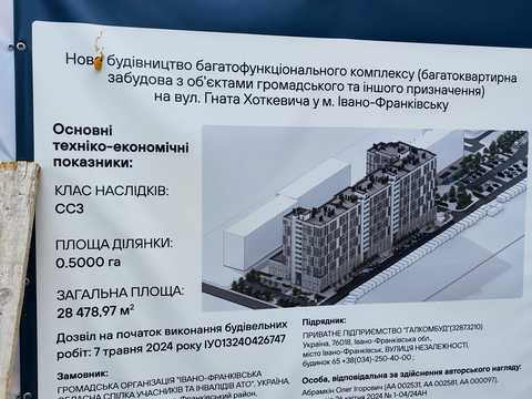 квартира по адресу Гната Хоткевича ул., (Будинок)