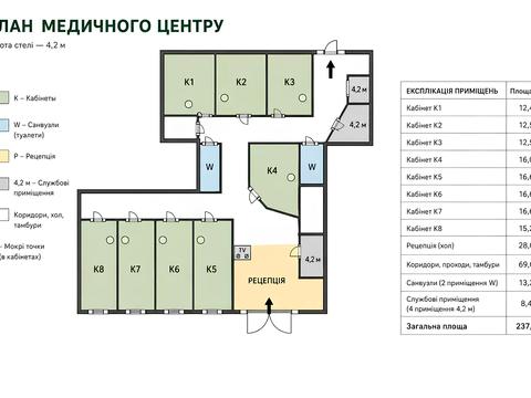 комерційна за адресою Сирецька вул., 32