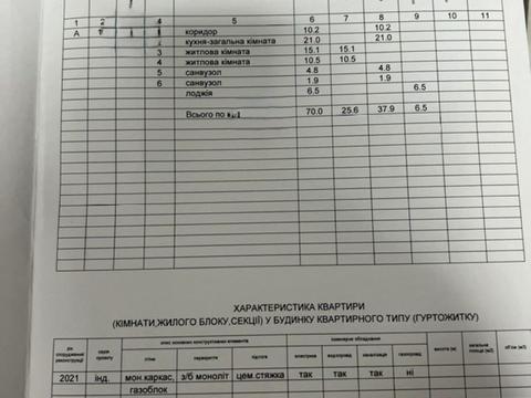 квартира по адресу Правды просп. (Правди), 53/46