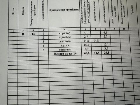 квартира за адресою Академіка Сахарова вул., 5-Є