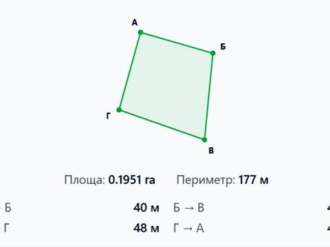 ділянка за адресою Лісова
