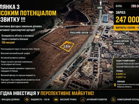 участок по адресу