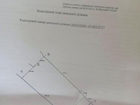 ділянка за адресою 