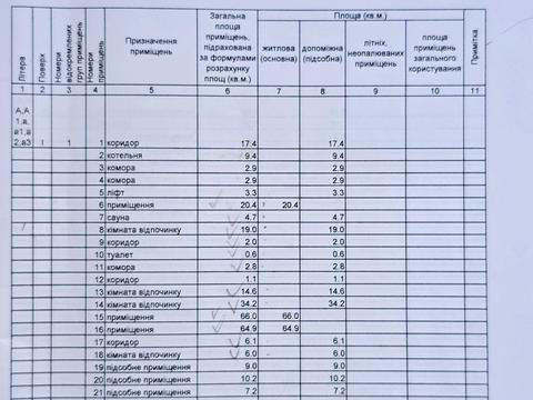 комерційна за адресою Ярмаркова вул., 5-А