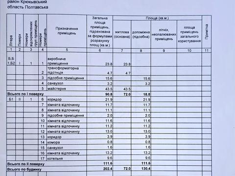 комерційна за адресою Ярмаркова вул., 5-А