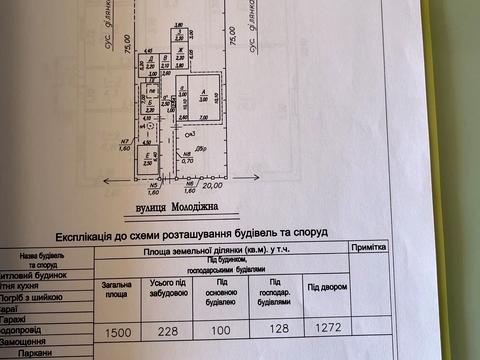 дом по адресу Молодіжна