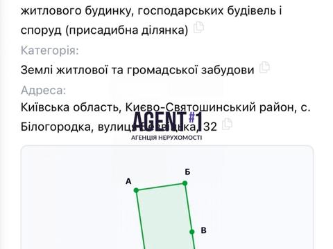 ділянка за адресою 