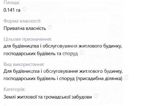 ділянка за адресою Стадіонна, 33