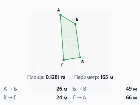 ділянка за адресою Набережна, 1