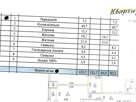 квартира за адресою Антоновича вул. (Горького), (Будинок)