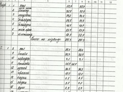 будинок за адресою Горіхова вул., 4
