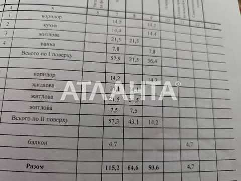 будинок за адресою Петра Каришковського вул. (Еліна), 33