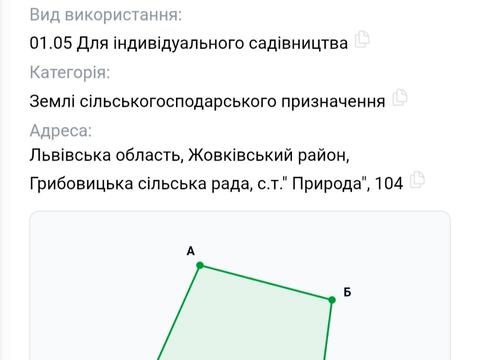 ділянка за адресою Зелена