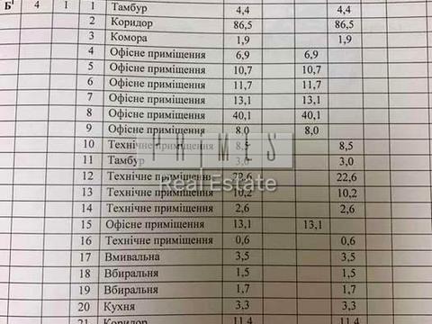 коммерческая по адресу Шелковичная ул., 40/7