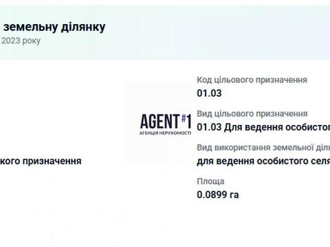 ділянка за адресою
