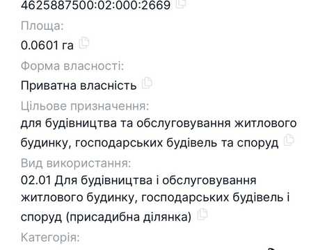 ділянка за адресою 