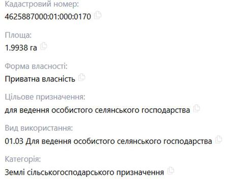 ділянка за адресою 
