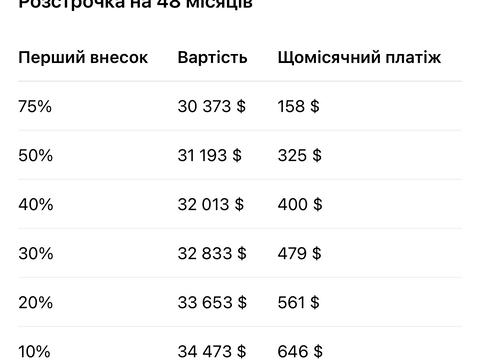 квартира за адресою Михайла Грушевського вул., (Будинок 12)