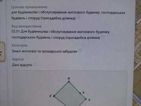 ділянка за адресою 