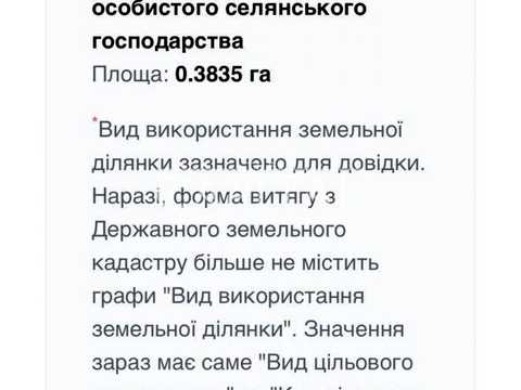 ділянка за адресою 