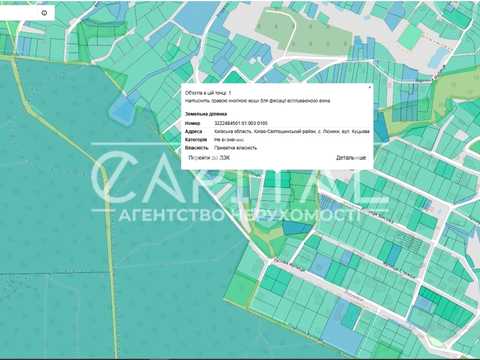 ділянка за адресою Куцева