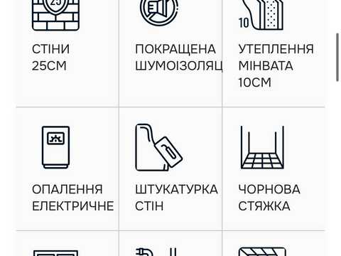 будинок за адресою Ужгород, Берегівська вул.