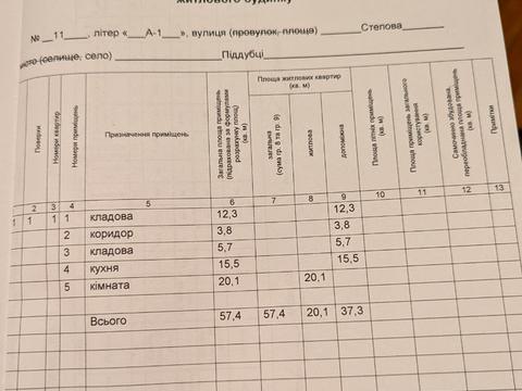 участок по адресу Степова, 11