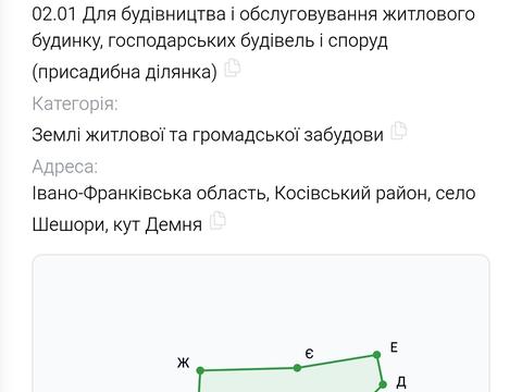 ділянка за адресою с. Шешори, 