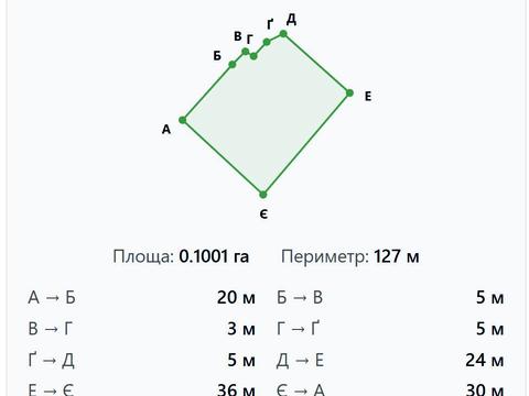 участок по адресу Дружби ул., 3